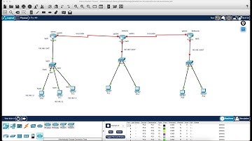 Learn How to install Cisco Packet Tracer and be familar with Networking Simulation Software and Tool
