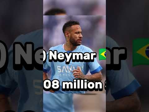 Top 10 Highest