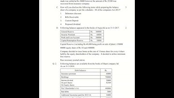 SYBCOM SEM 4 CORPORATE VNSGU UNIVERSITY EXAM PAPER