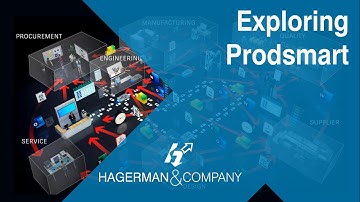 Discover the Future of Production Management with Prodsmart!