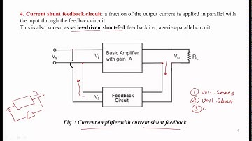 Feedback Amplifier Part - 2