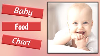 baby food chart | baby food recipe