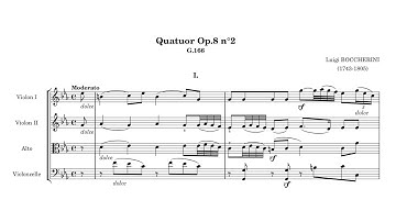 Luigi Boccherini – String Quartet Op.6/8 No.2, in C minor