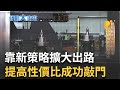 金價屢創新高 薄金藝品成熱門 全球改裝車商機龐大 台廠鍛造鋁圈市占率高 台灣地震預警系統 警示範圍可達15公里｜主播 苑曉琬｜【薪動大未來】20240506｜三立iNEWS