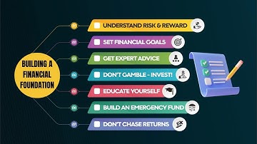 10 Essential Steps to Building a Strong Financial Foundation: A Beginner