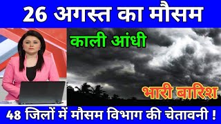 25 अगस्त का मौसम | 25 अगस्त Today News Headlines Live | आज की ताज़ा खबरें और मुख्य समाचार
