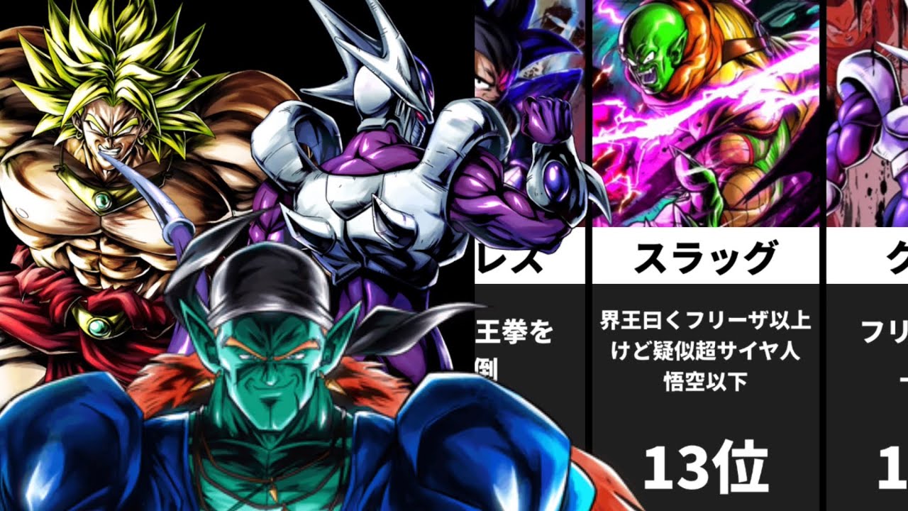 セル画 劇場版 ドラゴンボールZ 孫悟空 ガーリックJr. 場面一致 当時物