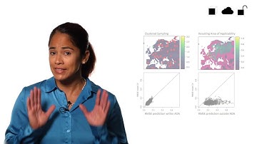 Validation of large-scale Mapping Products