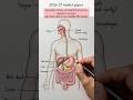Class 10 Life Processes📚🔥| digestive system |