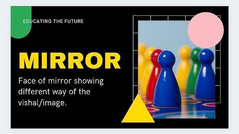 Mirror halves | Class 3 | Chapter 1 - Part 1 | Mirror Halves | दर्पण  | Shapes | Where to Look From