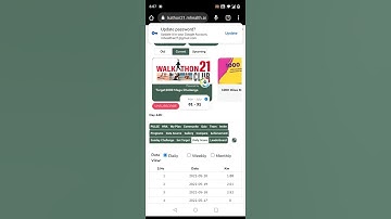 Validate & Syncing data-Google fit/Strava