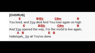 FOR ALL YOU'VE DONE chords and lyrics HILLSONG WORSHIP
