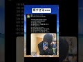 炭治郎よりも痛いぞ…#バズれ #おすすめに乗りたい #おもしろ動画 #Twitter#黒歴史