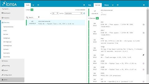 [Lab 22] How to Setup Icinga Web 2 on CentOS - Icinga2 Tutorial