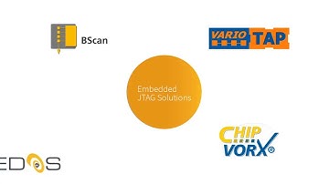 What Are Embedded JTAG Solutions? | Boundary Scan Testing by GOEPEL – at Alfa Test
