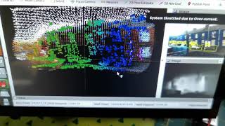 Full onboard AI SLAM and Occupancy/obstacle with monocular camera