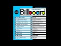 Billboard Top Pop Hits - 1983