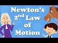 Newton's Second Law of Motion | #aumsum #kids #science #education #children