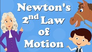 Newton's Second Law of Motion | #aumsum #kids #science #education #children