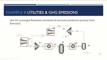 ASPEN Plus Tutorial08 - Utilities & GHG Emissions