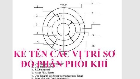 Ký hiệu 4-c2 là gì trong cơ khí năm 2024