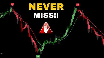 What if You Could Predict The Future with NEW Indicators and Accurate Buy and Sell Signals?