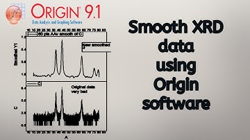 How to smooth data (XRD) using Origin software