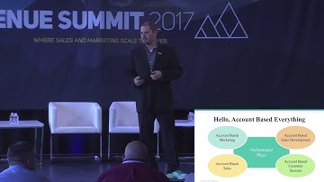 Account Based Marketing, Sales & Customer Success | Jon Miller