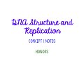 Genetics Unit Quiz: DNA and RNA