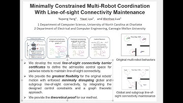 ICRA2023: Minimally Constrained Multi-Robot Coordination with Line-of-sight Connectivity Maintenance