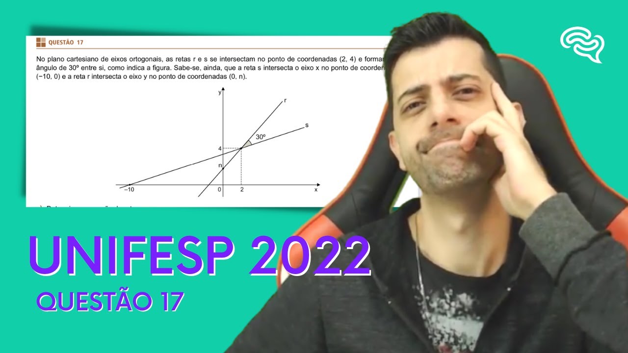 UNIFESP 2022 - Q17 - No plano cartesiano de eixos ortogonais, as retas r e s se intersectam no ponto