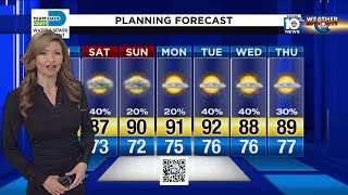 Local 10 Forecast: 05/15/20 Morning Edition