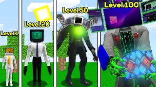 TİTAN BİLGİSAYAR ADAM SEVİYELERİ   Minecraft