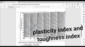 soil mechanics important numerical | finding plasticity index | toughness index of the soil .
