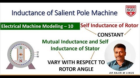Modeling of EM 10: Inductance Effect of Salient Pole Machine By Dr Rajin M. Linus