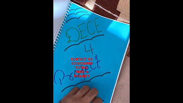 DECE-4 PROJECT IGNOU NTT COURSE IGNOU IGNOU dece-4 project in English dece -4 project in Hindi