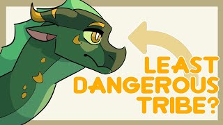 Ranking HOW DANGEROUS Wings of Fire Tribes Are