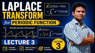 Laplace Transform of a Periodic Function | Saw Tooth Wave | Triangular Wave