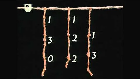 Incas and Their Knots - Mathematical Models: From Sundials to Number Engines (4/7)