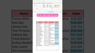 Learn how to use the dot and asterisk symbols in Excel! #excel #excelhacks #spreadsheet s t