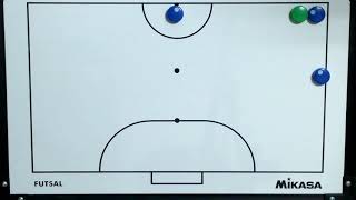 フットサル戦術＃２６０（３人）