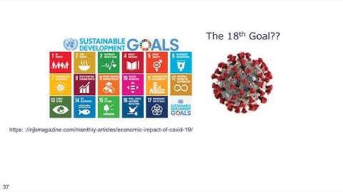 Developing learning outcomes and syllabus to what industry needs