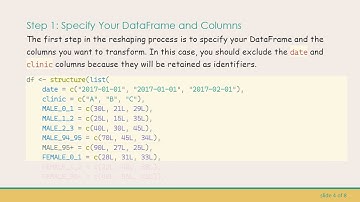 How to Reshape Multiple Columns in a DataFrame to Different Time Variables