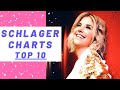 Top 10 Schlager Charts im April 🌞 Die Charts der Woche 🌞