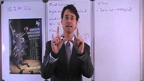 Double integral of hyperbolic parabaoloid in Matlab and Wolfram Alpha Calc 3