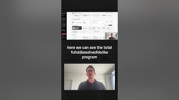 Unleash the Power of CertiK