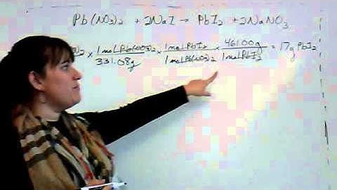 Mrs. Williams Demos Limiting Reactants