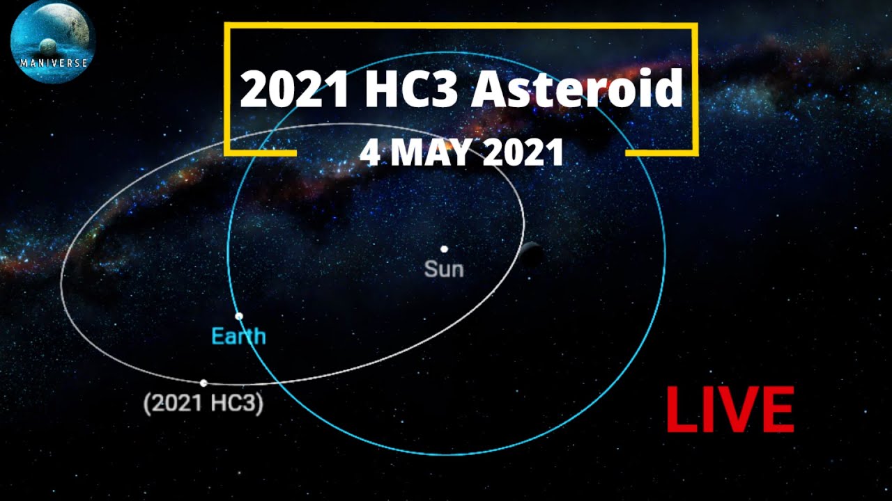 2021 HC3 Asteroid | 4 May 2021 | Close Approach After Few hours of 2021 AF8