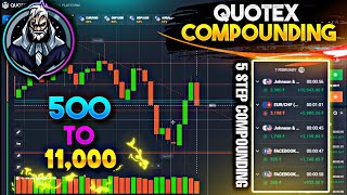 QUOTEX Trading Company - Sunnyprasad - Medium