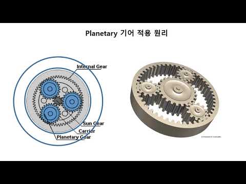 유성기어 작동원리 